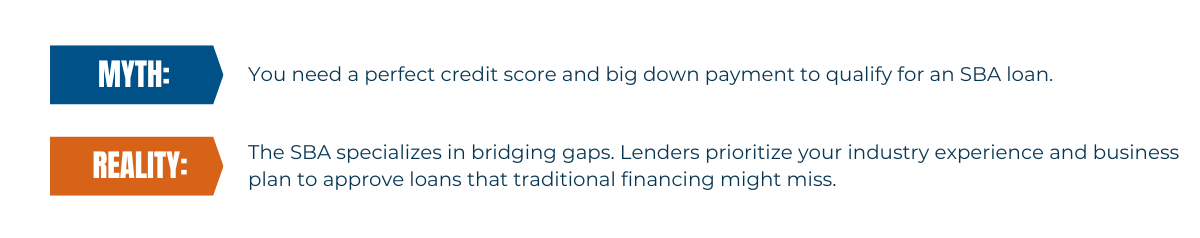 Myth: You Need A Perfect Credit Score And Big Down Payment To Qualify For an SBA loan. Reality: The SBA Specializes In Bridging Gaps. Lenders Prioritize Your Industry Experience And Business Plan To Approve Loans That Traditional Financing Might Miss.