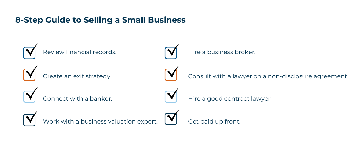 Image Of 8-Step Guide to Selling a Small Business Checklist
