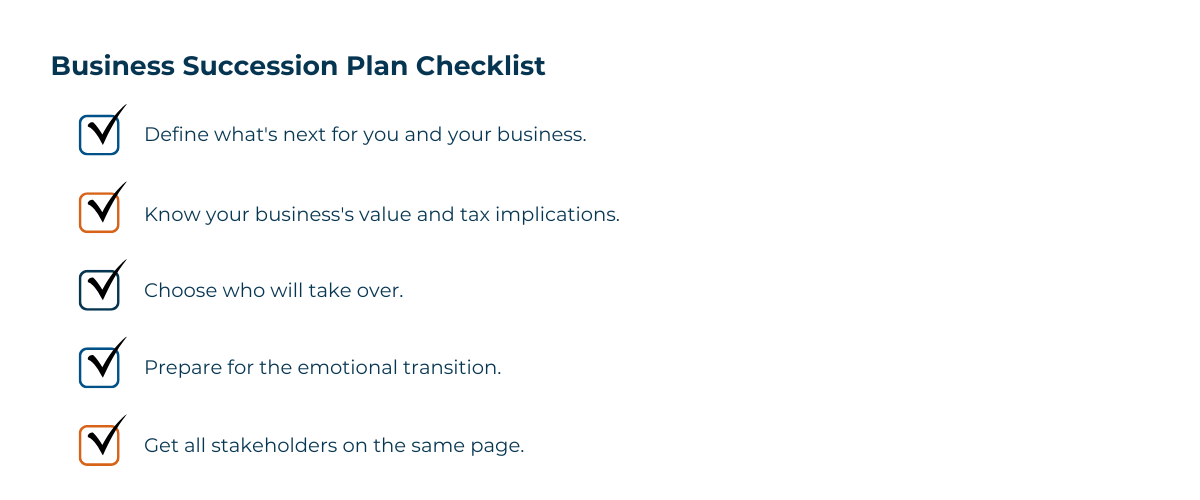 Image Of Business Succession Plan Checklist: Define what's next for you and your business. Know your business's value and tax implications. Choose who will take over. Prepare for the emotional transition. Get all stakeholders on the same page.