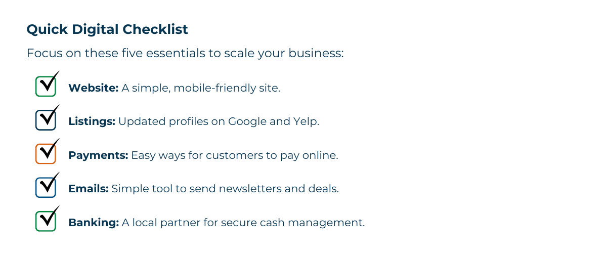 Quick Digital Checklist Quick Digital Checklist highlighting five business essentials: a mobile-friendly website, updated online listings, online payment options, email marketing tools, and secure banking solutions to support growth and customer engagement.