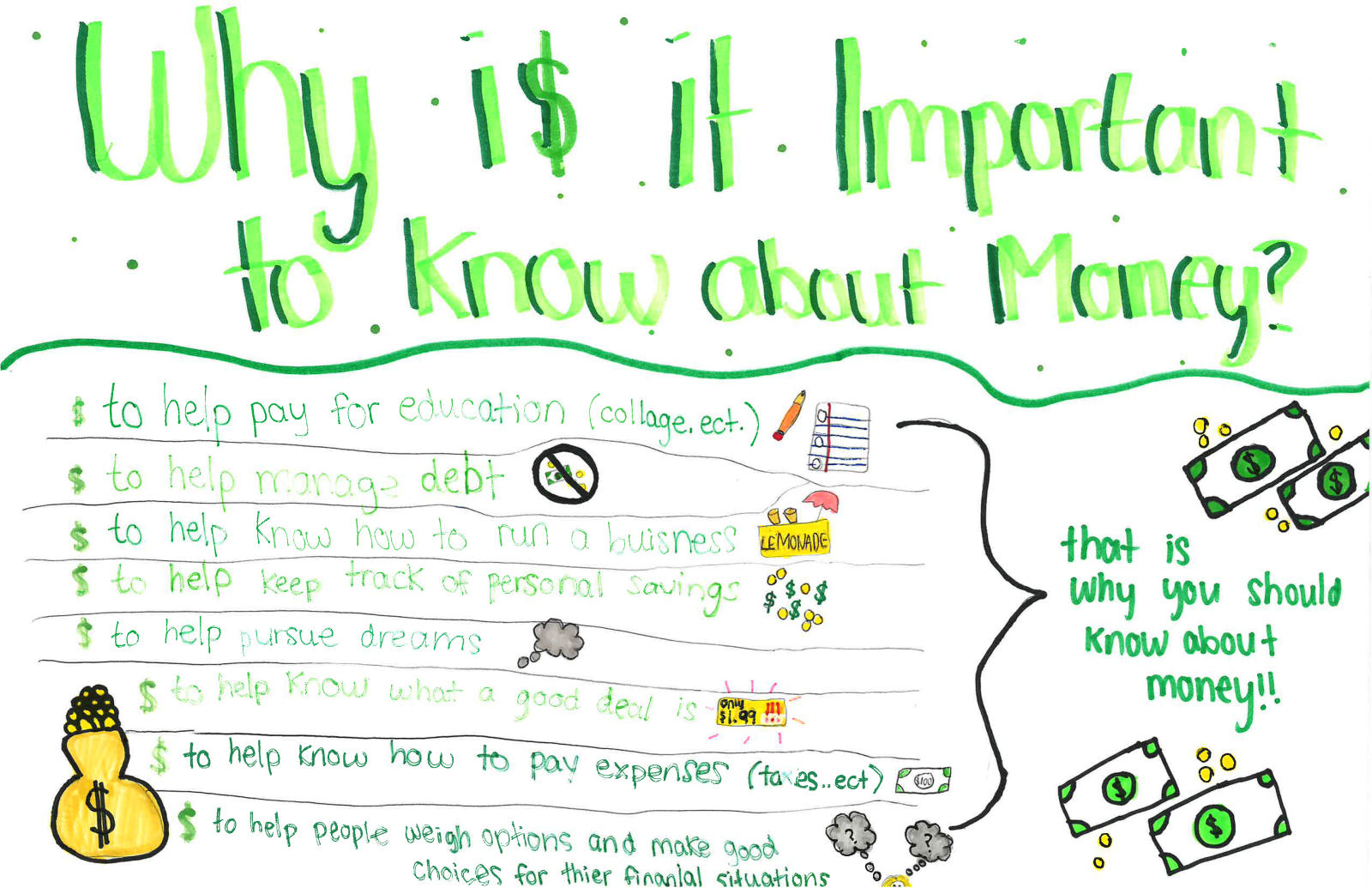 Macy Cunard | Kids Poster Contest