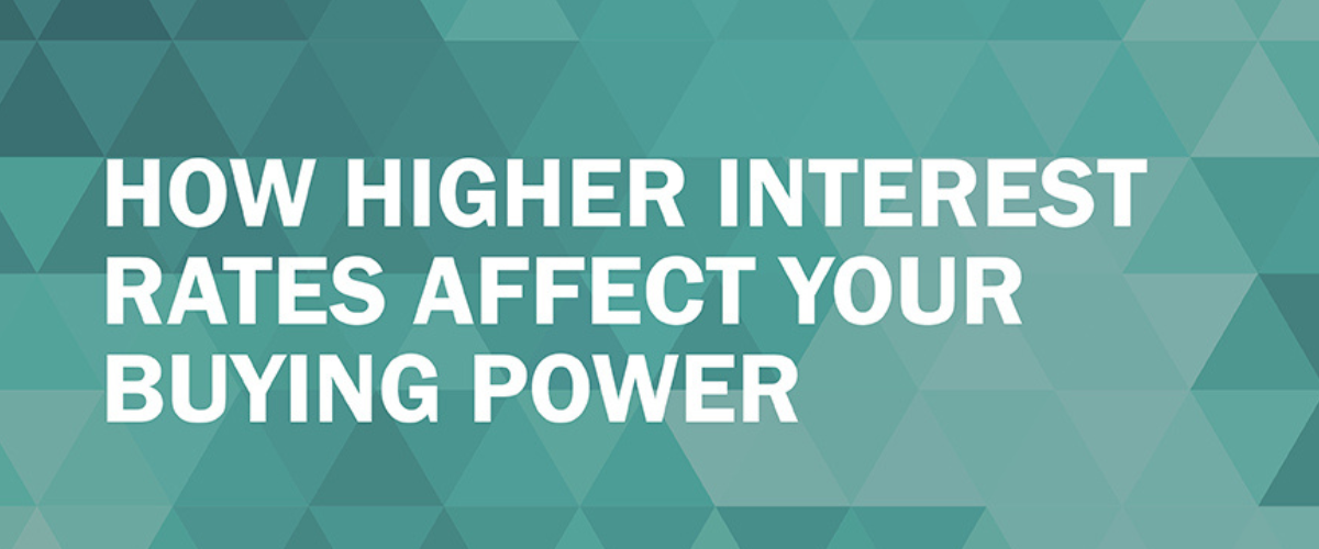 How Higher Interest Rates Affect Your Buying Power