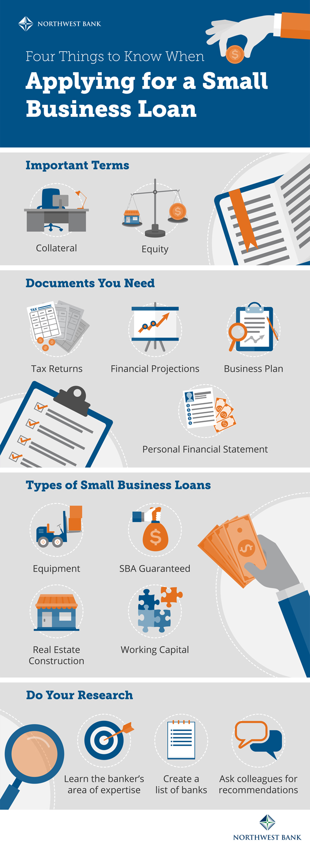 When Should You Consider a Business Loan? Key Times to Decide