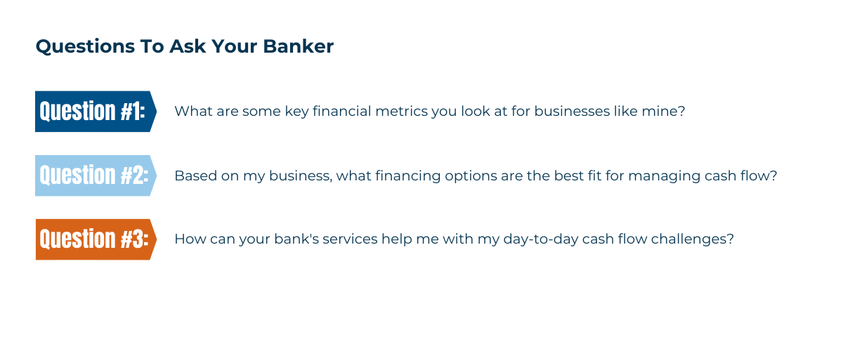 Image Of Infographic Of Questions To Ask Your Banker: What are some key financial metrics you look at for a business like mine? What financing options are the best fit for managing cash flow? How can your bank's services help with day-to-day cash flow challenges?