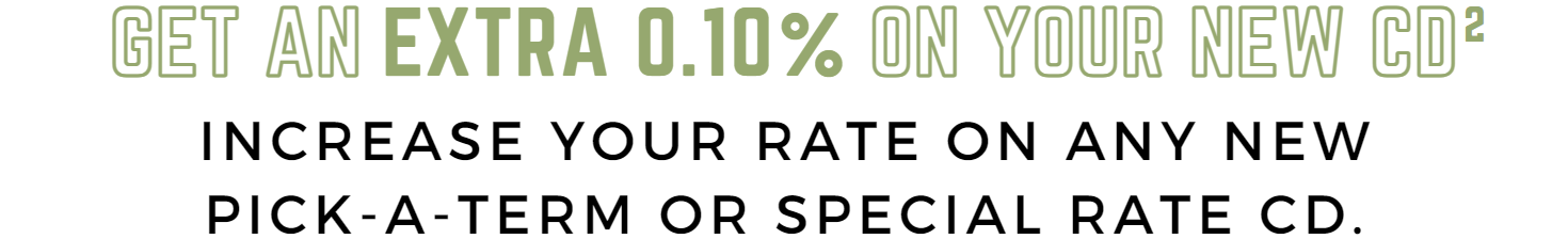 Get an extra 0.10% on your new CD*2 | Increase your rate on any new pick-a-term or special rate CD.